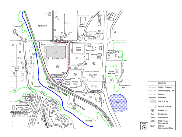 Site Plan Creation