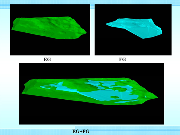 Surface Creation